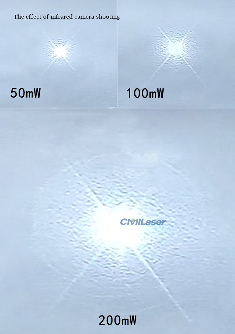 laser module